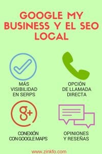 Google my business seo local